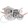 Gibson Home Bransonville 8 Piece Stainless Steel Cookware Set in Chrome and Bronze -Fossil store Belk 260